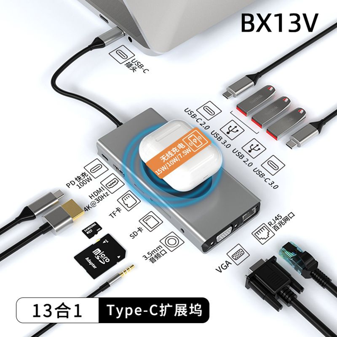 Picture for category USB HUB